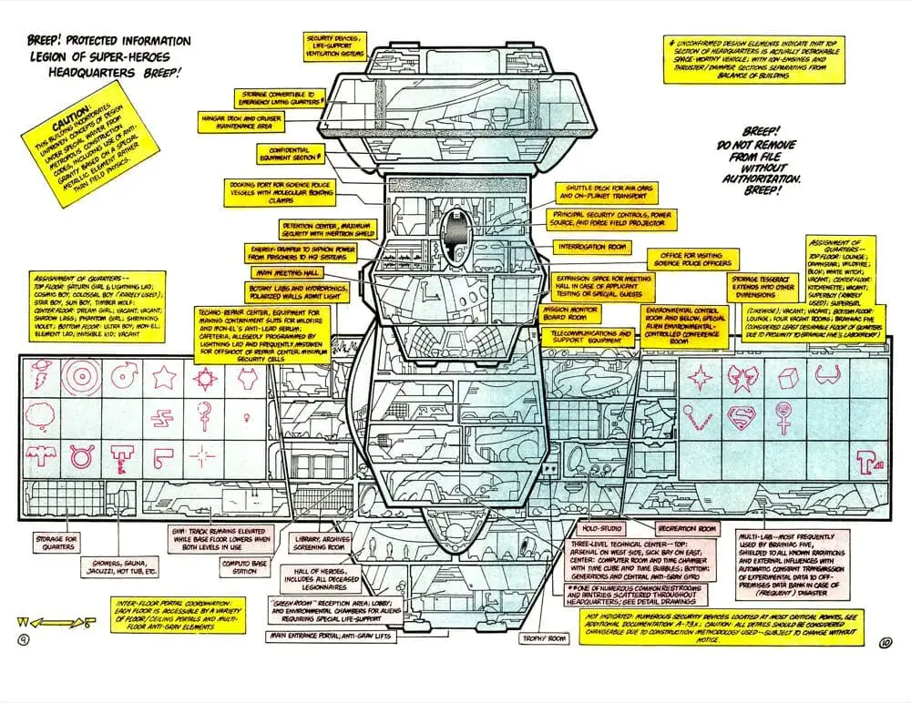 Legion Of Super-Heroes Headquarters Diagrams Through The Years - Comic ...